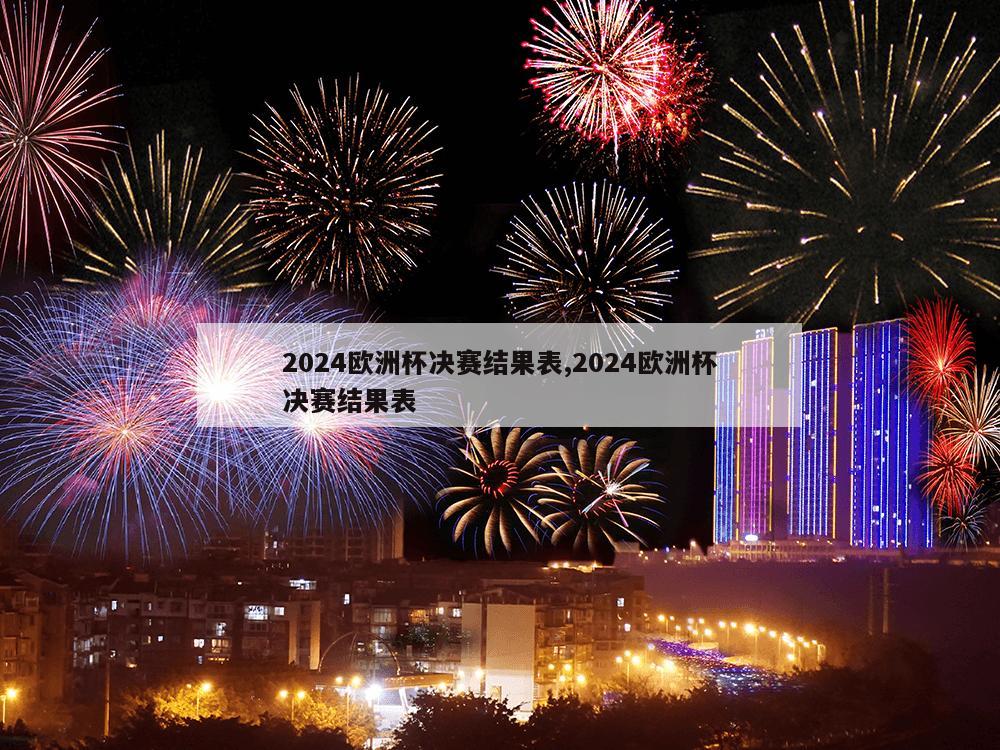 2024欧洲杯决赛结果表,2024欧洲杯决赛结果表