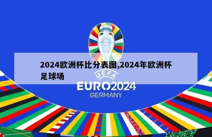 2024欧洲杯比分表图,2024年欧洲杯足球场